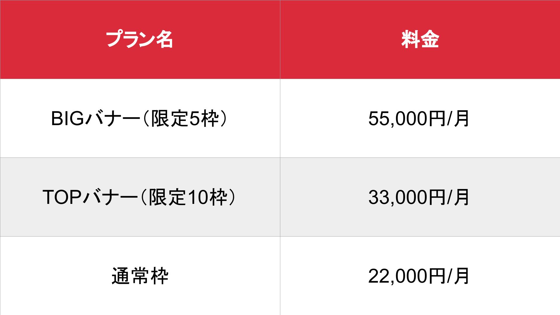 媒体名_基本_料金表
